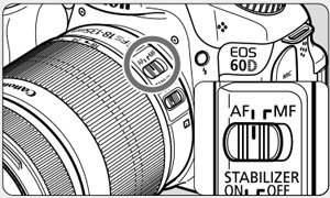 Attivazione autofocus fotocamera reflex Attivazione autofocus fotocamera reflex